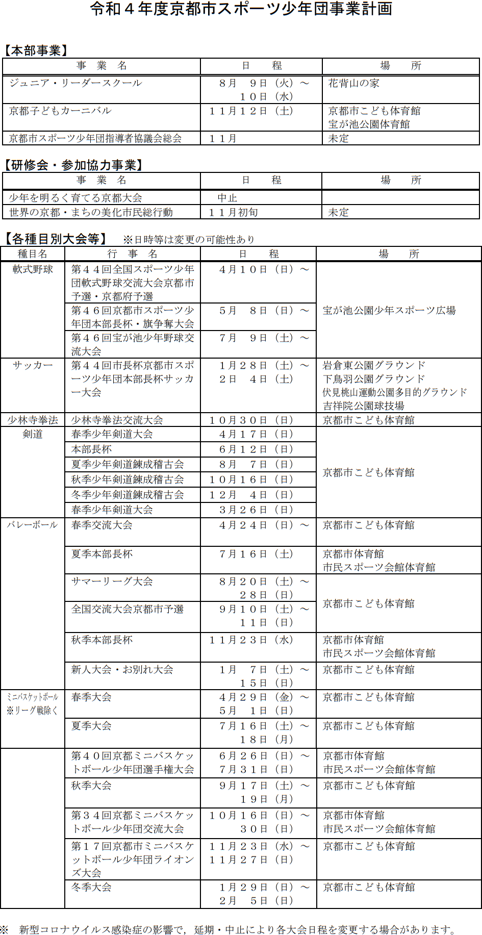 令和4年度京都市スポーツ少年団事業計画